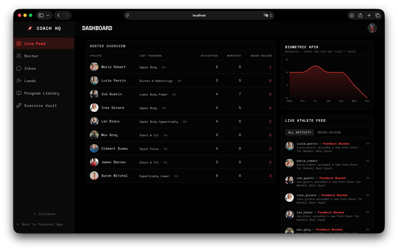 ZON Coach Dashboard — roster, KPIs, live feed and weekly activity